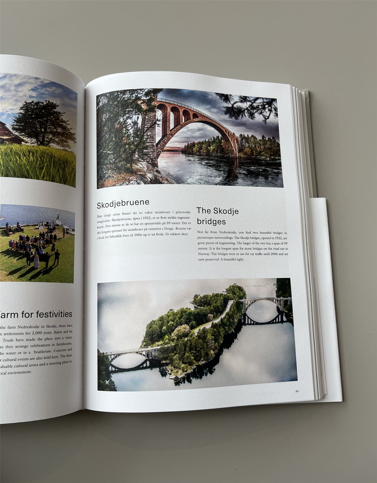 Tett på - Ålesund & Sunnmøre