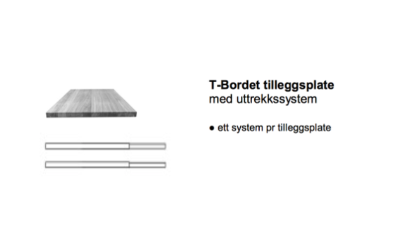 tilleggsplate t-bordet